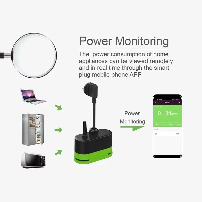 투야 EU 16A 와이파이 스마트 실외 플러그 스위치  - Outdoor Power Outlet Wifi 리뷰 및 가격