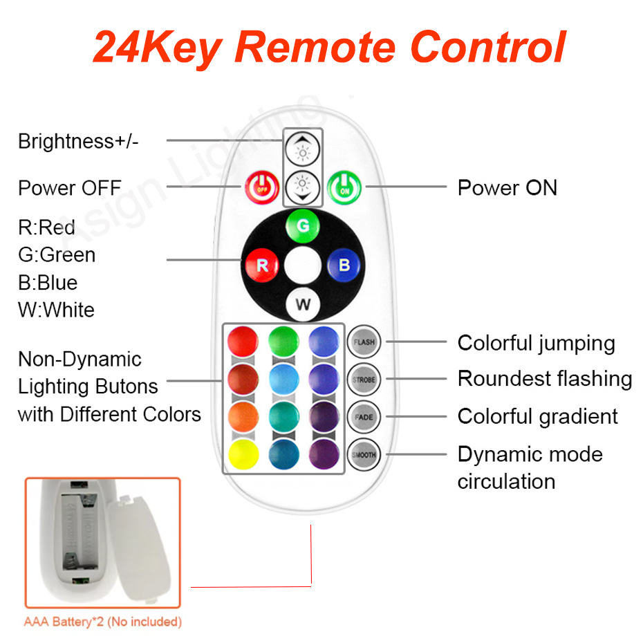 220V RGB LED 네온 스트립 (EU/AU 전원  - Outdoor Power Outlet Wifi 리뷰 및 가격